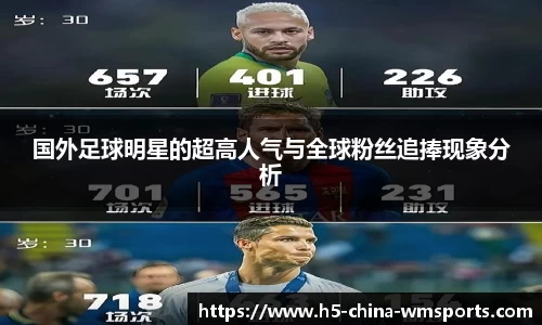 国外足球明星的超高人气与全球粉丝追捧现象分析