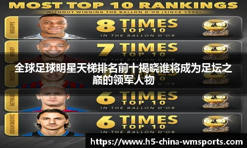 全球足球明星天梯排名前十揭晓谁将成为足坛之巅的领军人物